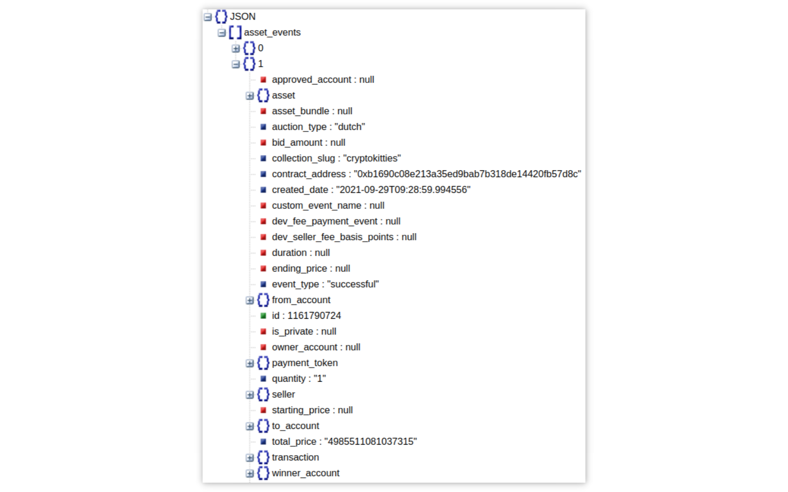 OpenSea NFT transaction data json