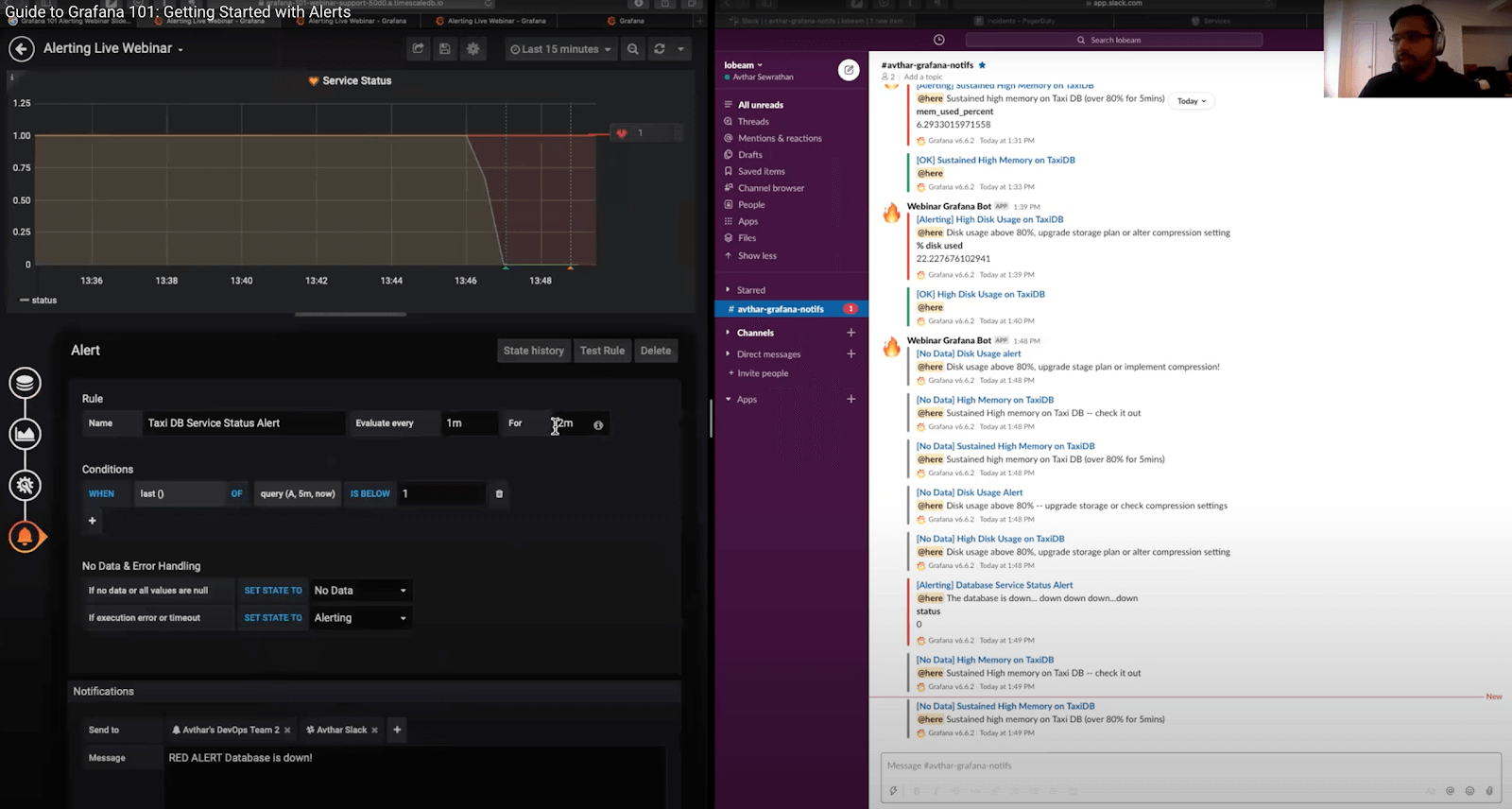 Grafana dashboard side by side with Slack channel showing NODATA alert