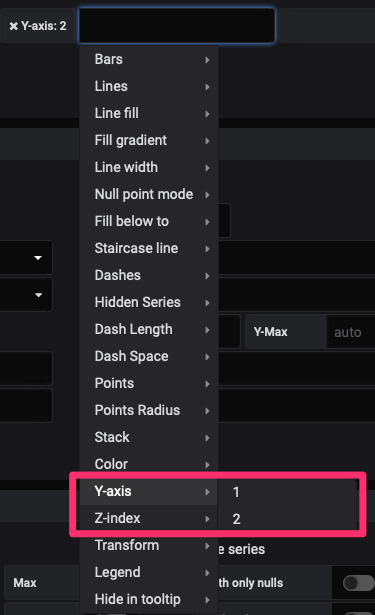 Screenshot of Grafana UI demonstrating where to find the Y-axis selectors