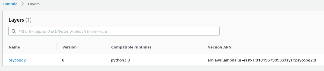 Screenshot showing the psycopg2 uploaded as AWS Lamdba Layers 