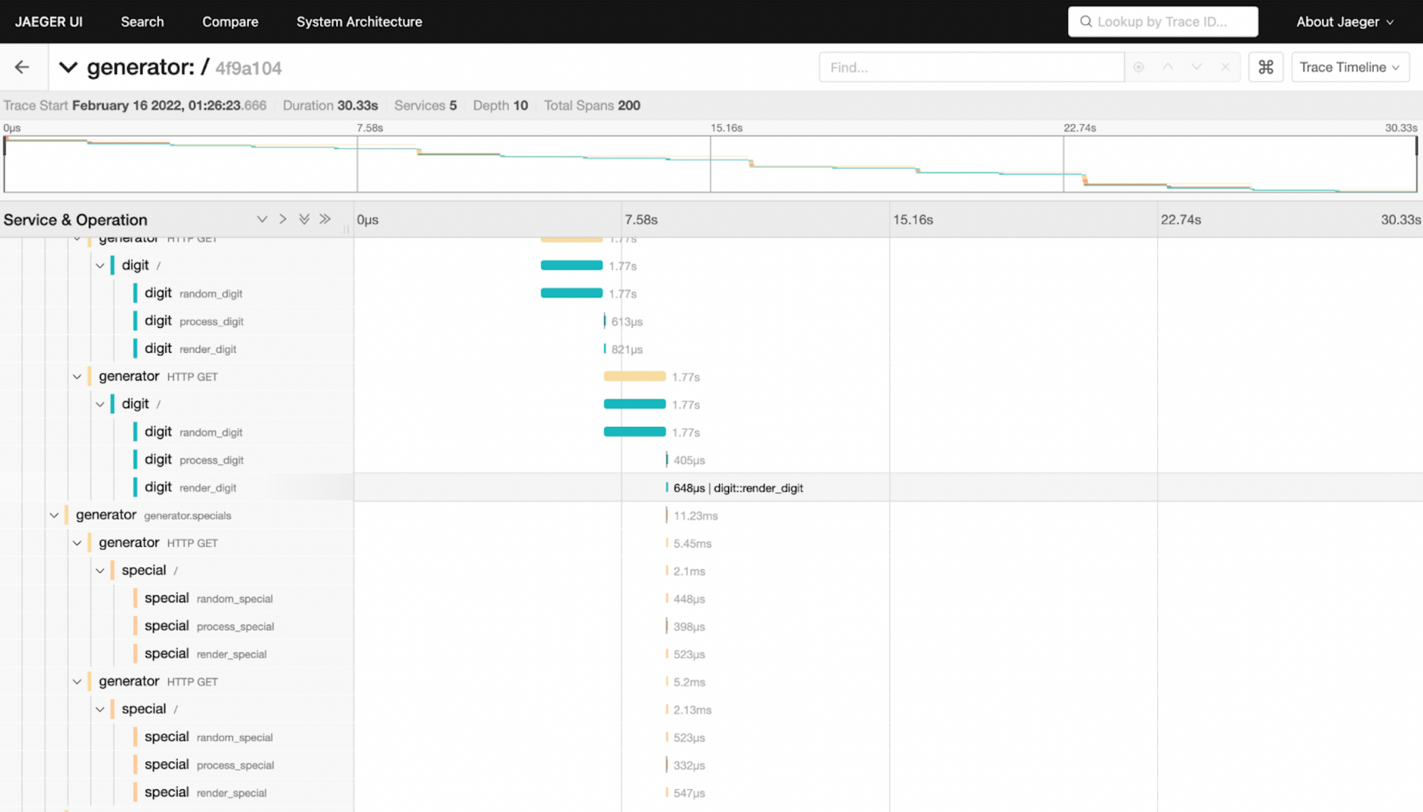 Jaeger UI showing a distributed trace.