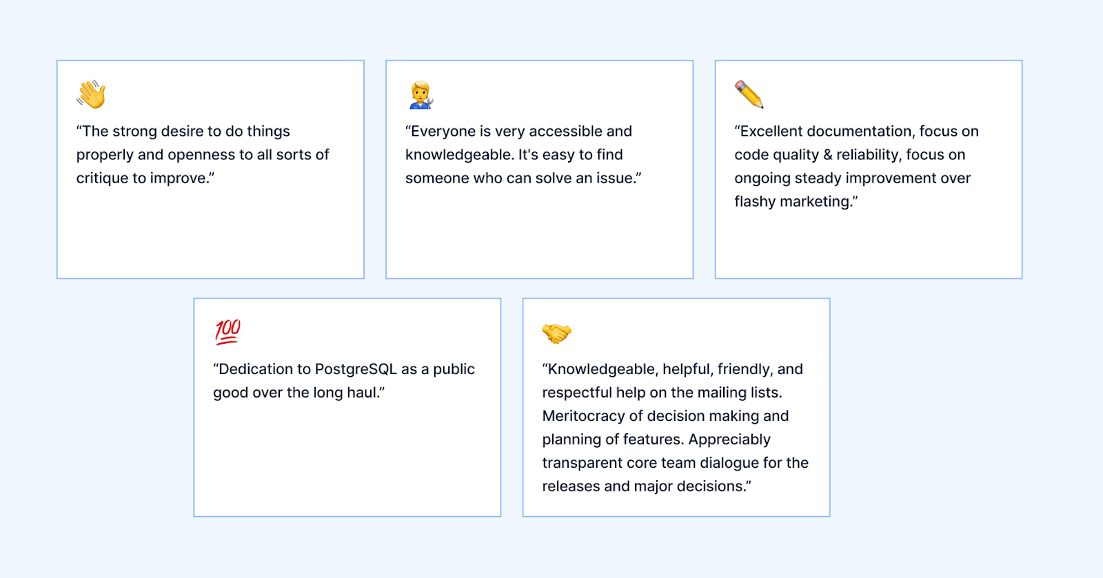 Text boxes with users' opinions on the PostgreSQL community over a blue blackground