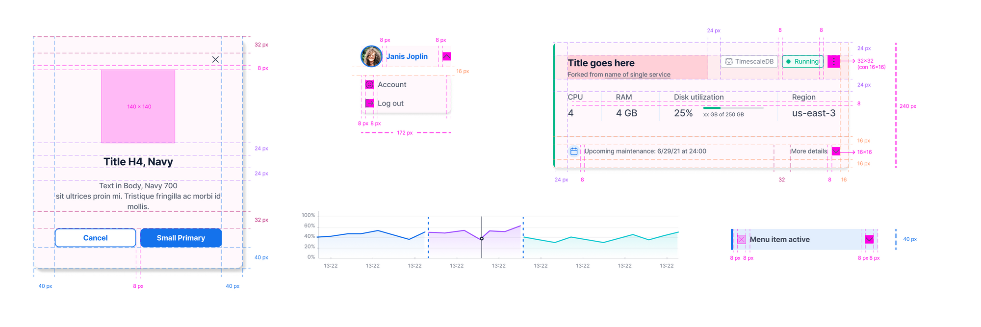 Some of the UI's reusable components