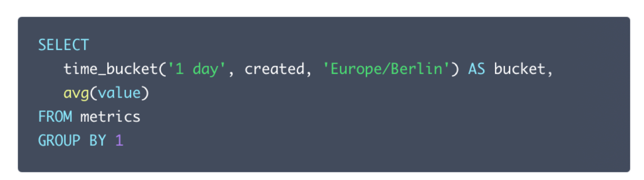 Since TimescaleDB 2.8, you can now specify timezones in time_bucket, simplifying your views' definition if you have customers in multiple time zones