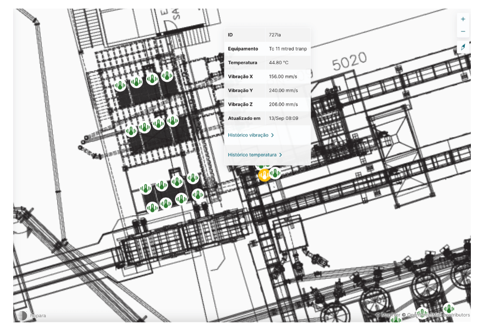 Figure 5. More real-time details