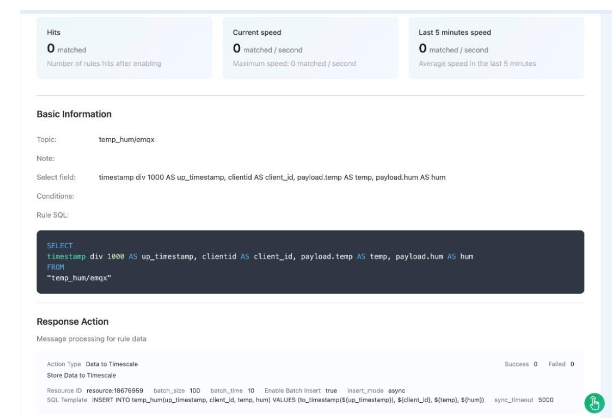 Integrating EMQX Cloud and Timescale: view rule