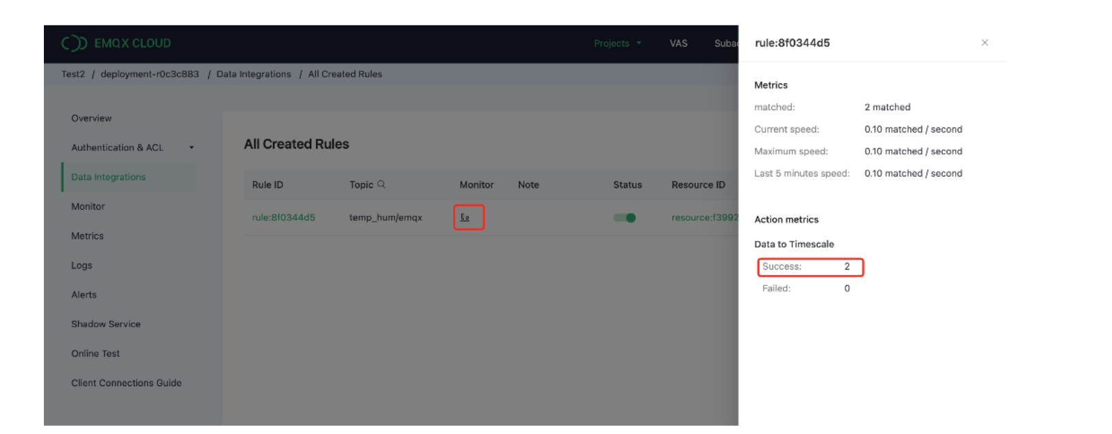 Integrating EMQX Cloud and Timescale: EMQX Cloud Data Integration dashboard