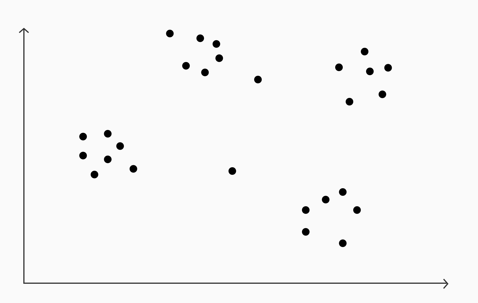 A set of vectors represented as points in two dimensions