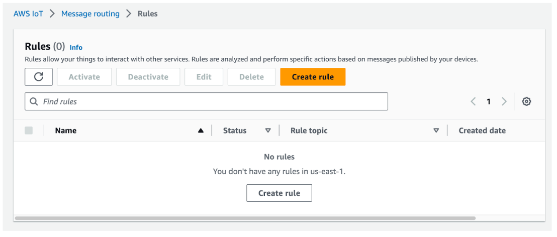 Creating a new rule in IoT Core