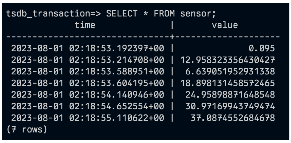 Query to retrieve all the rows in the sensor table