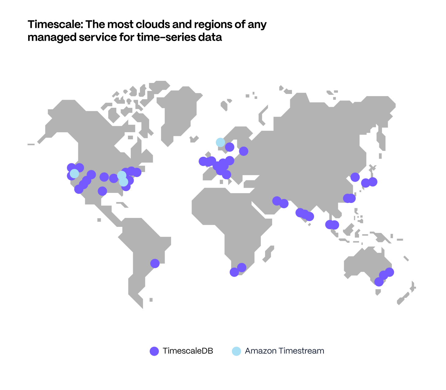 TimescaleDB is available in all 3 clouds and more than 75 regions. Amazon Timestream is only available in 3 regions