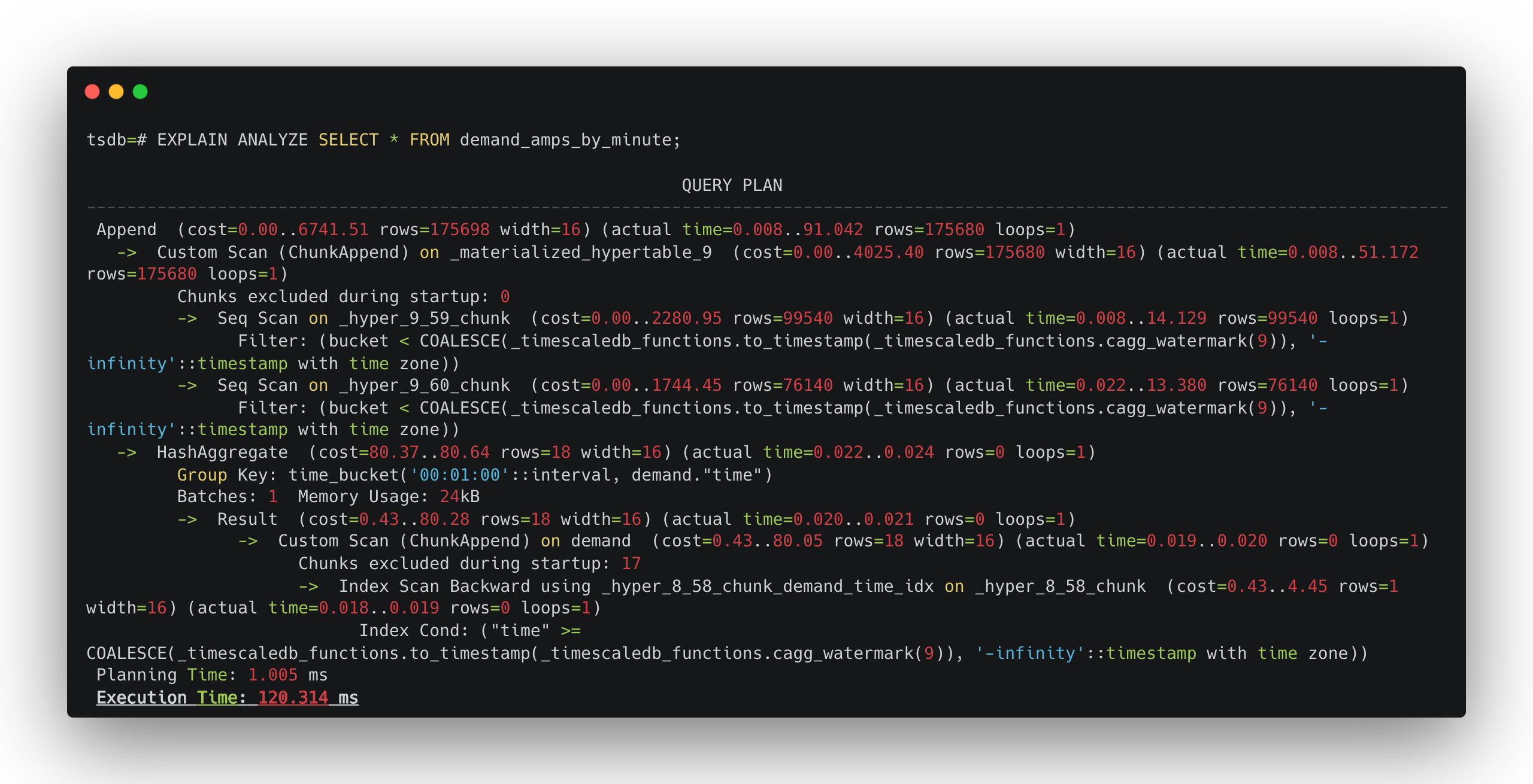 The query plan with a continuous aggregate