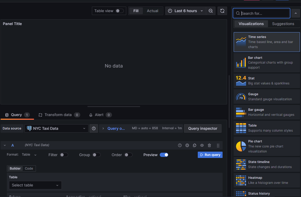 The Grafana UI: in the right nav, you can choose your visualization option. Time Series is highlighted