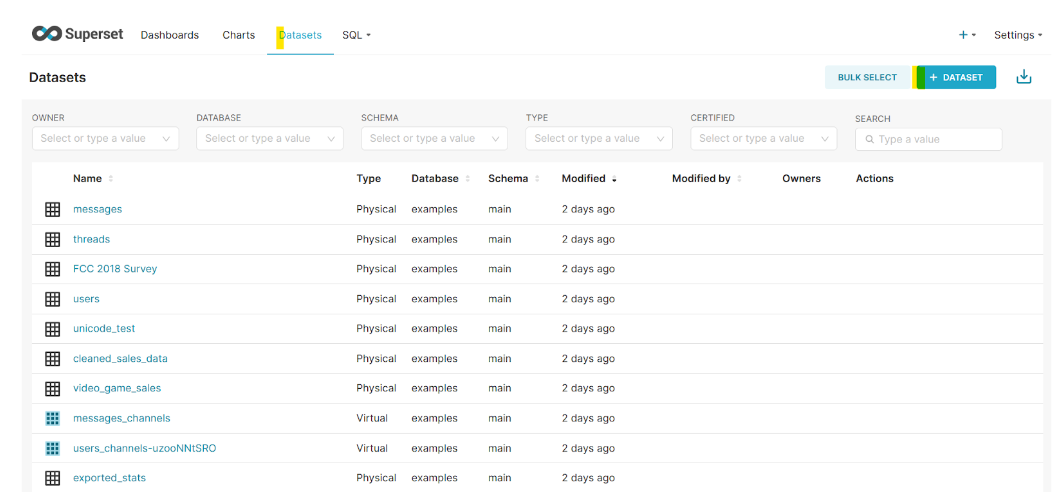 The +Dataset button in the Apache Superset page.