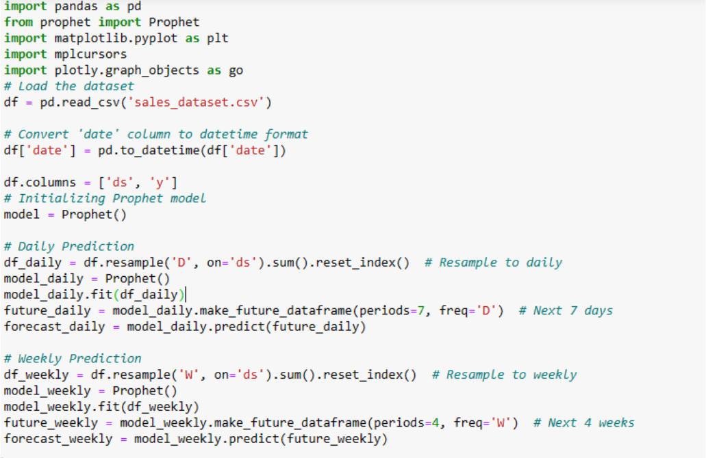 The code snippet we used to develop the Prophet model for different times, including daily and weekly predictions