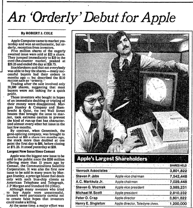 New York Times coverage of Apple’s IPO