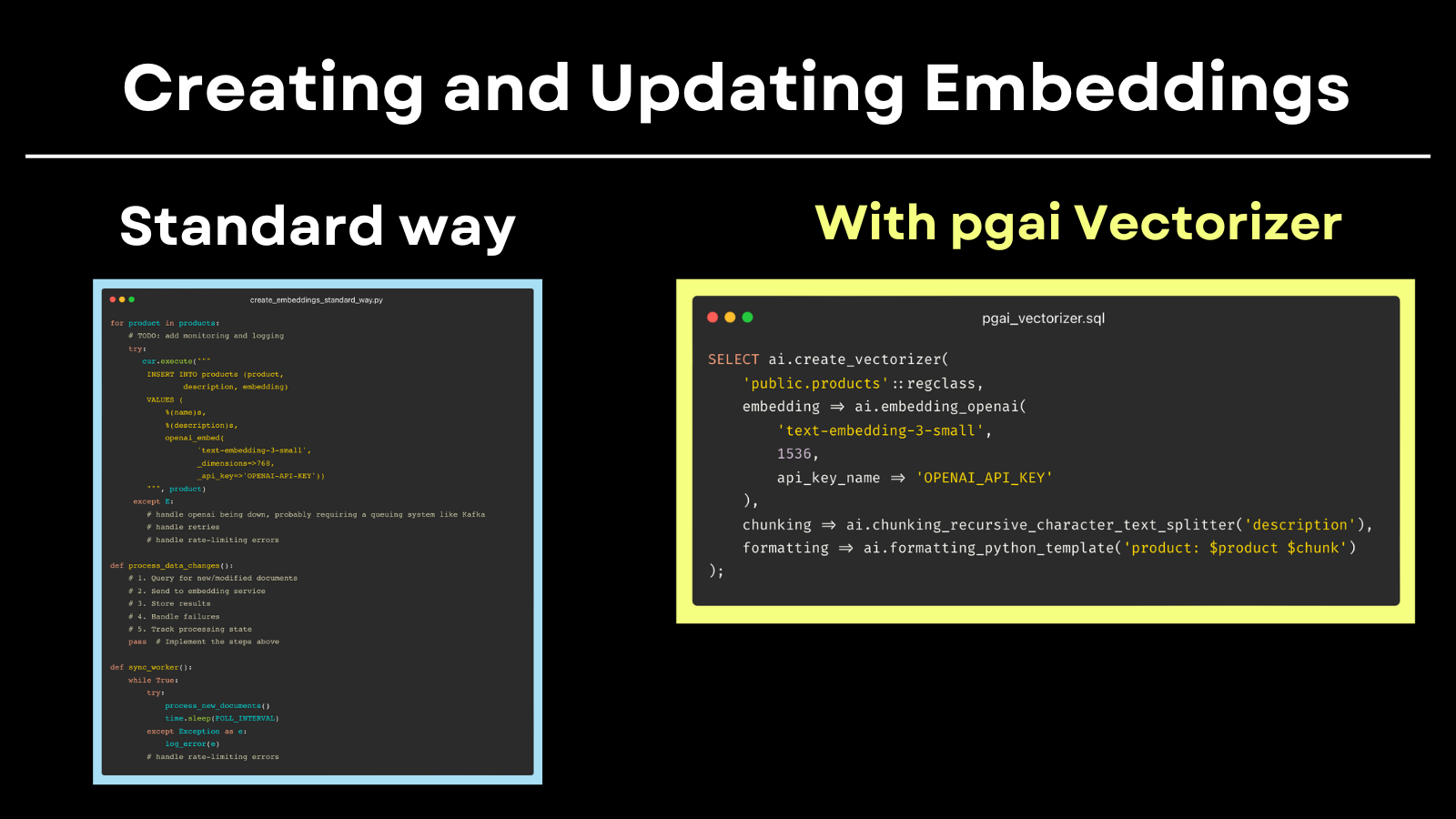 A side-by-side comparison of creating embeddings the standard way and with pgai Vectorizer