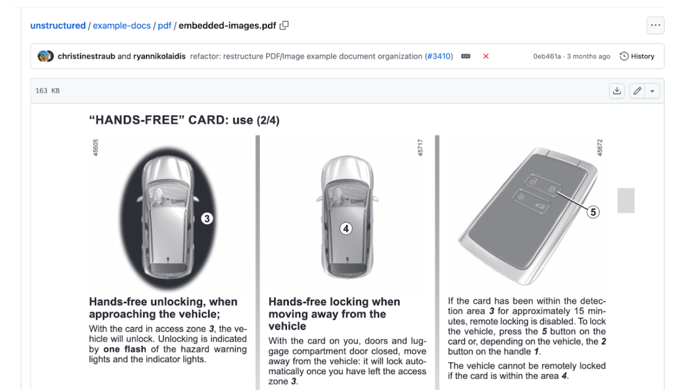 The PDF we imported into the database. It contains information about hands-free unlocking in a car