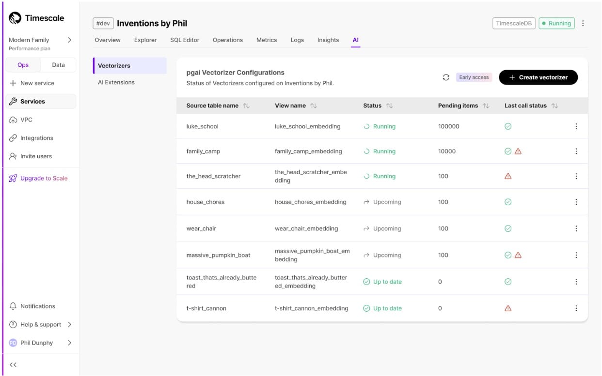 Vectorizers tab in the Timescale console for cloud-hosted users of pgai Vectorizer