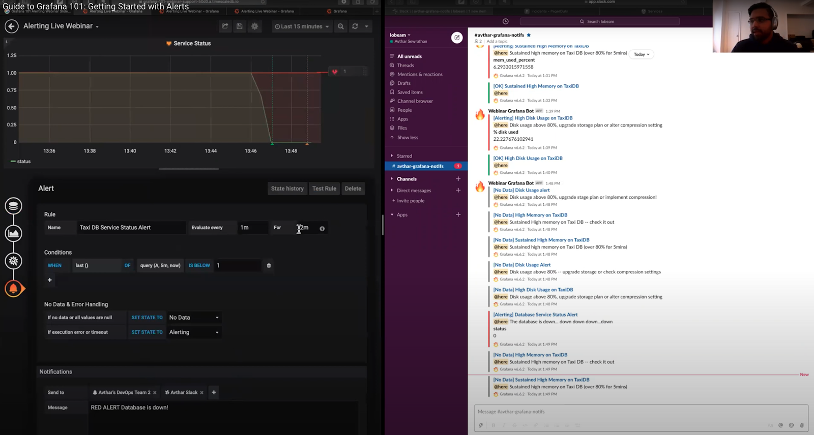 Grafana 101: Getting Started with Alerting [Recap]