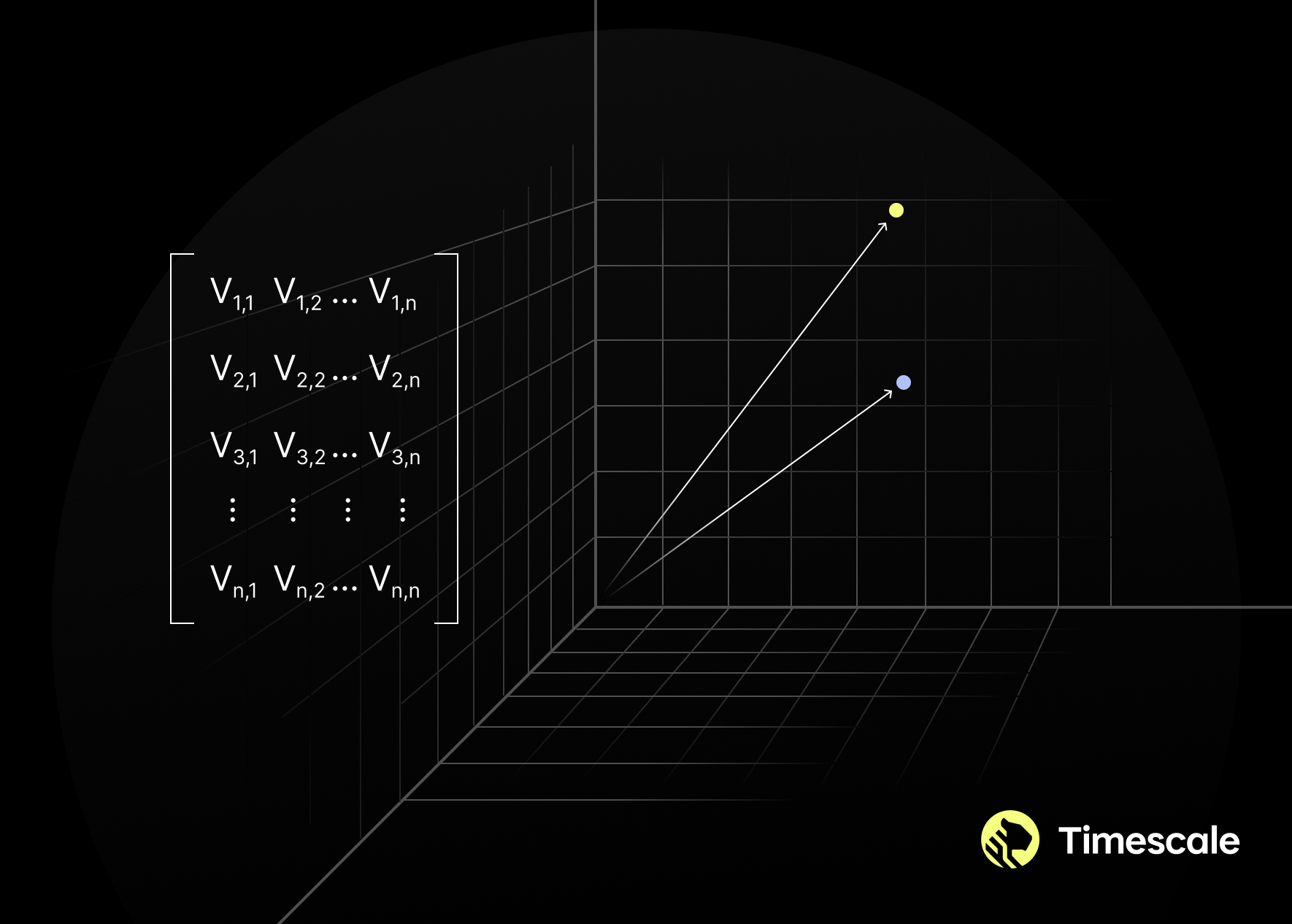 A Beginner’s Guide to Vector Embeddings