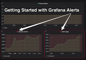 Grafana 101: Getting Started With Alerts