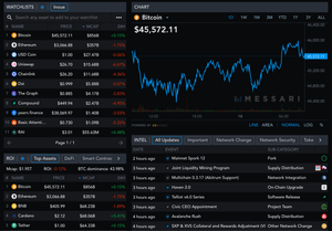 How Messari Uses Data to Open the Cryptoeconomy to Everyone