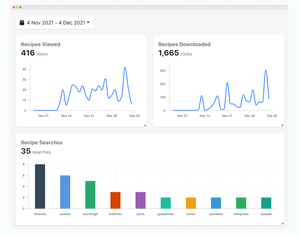 How to Reduce Query Cost With a Wide Table Layout in TimescaleDB