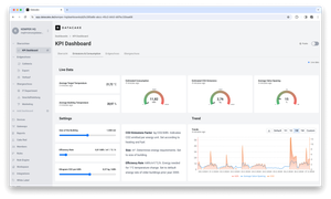 Migrating a Low-Code IoT Platform Storing 20M Records/Day