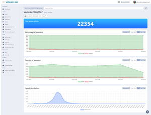 How Edeva Uses Continuous Aggregations and IoT to Build Smarter Cities